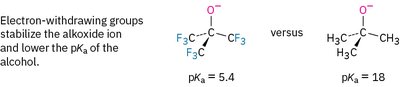 Inductive effects on alcohol acidity