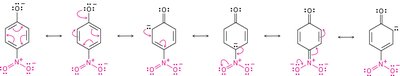 Resonance structures of substituted phenoxide ions