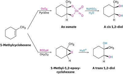 Preparation of 1,2-diols from alkenes