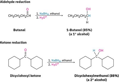 Reduction of 2-cyclohexenone with LiAlH4