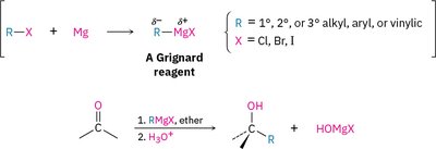 Grignard reagent formation and reaction with carbonyls