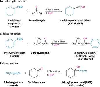 Grignard reaction with esters
