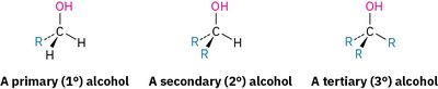 Primary, secondary, and tertiary alcohols