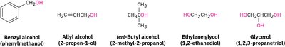 Common names of simple alcohols