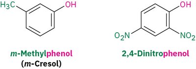 Examples of substituted phenols