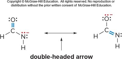 Resonance structures of an amide