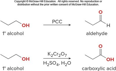 Oxidation of primary alcohols