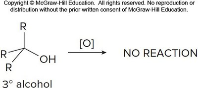 No oxidation of tertiary alcohols