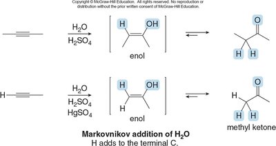 Tautomerization of alkynes