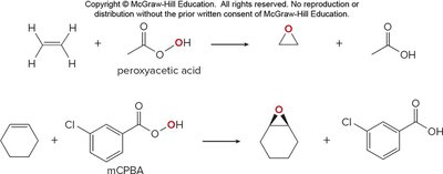 Epoxidation of alkenes