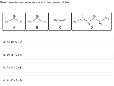 molecules for water solubility ranking