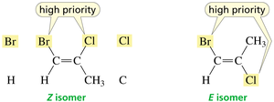 E and Z isomers with priority assignment