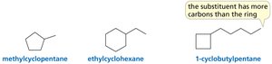 Monosubstituted cycloalkanes