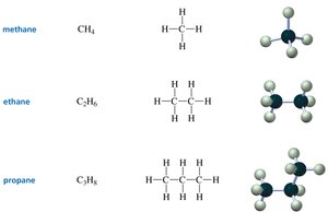 Methane, ethane, propane structures