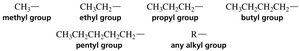 Common alkyl groups