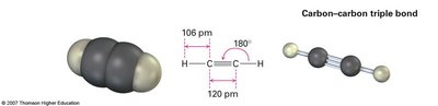 Acetylene Lewis structure and 3D model