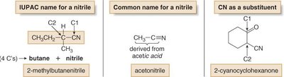 Naming nitriles: IUPAC, common, and as a substituent