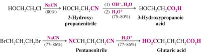 Synthesis of carboxylic acids from alkyl halides via nitriles