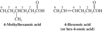 Examples of IUPAC and common names for carboxylic acids