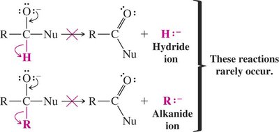 Relative reactivity of acyl derivatives: acyl chloride > anhydride > ester > amide