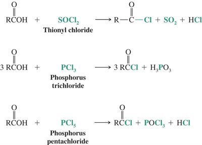 Mechanism of acid chloride formation with thionyl chloride