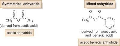 Naming symmetrical and mixed anhydrides