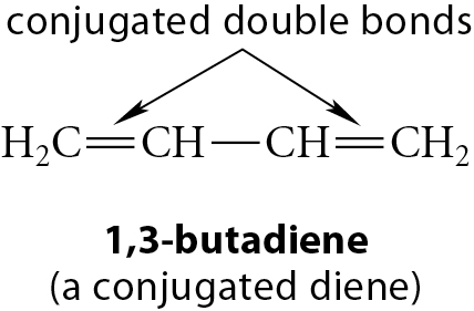 Structure of 1,3-butadiene (conjugated diene)