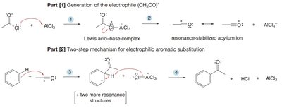Full mechanism of Friedel–Crafts acylation