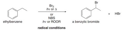 Nitration of benzene to form nitrobenzene