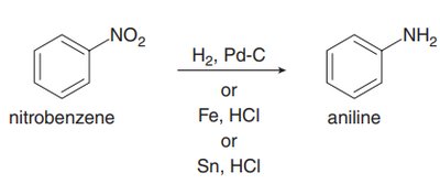 Generation of SO3H+ electrophile