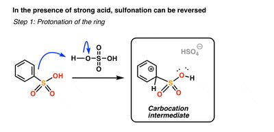 Loss of SO3H group and restoration of aromaticity