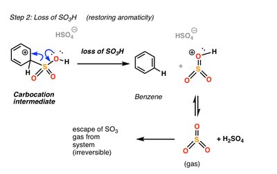 Inductive effects: electron-withdrawing and electron-donating