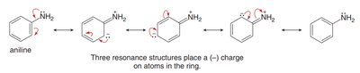Electron-donating and electron-withdrawing groups