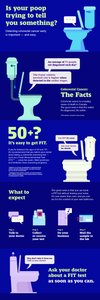 Colorectal cancer screening infographic