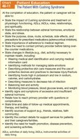 Patient education for Cushing syndrome