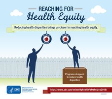 Health equity concept