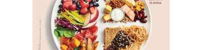 Canada Food Guide: Healthy Plate