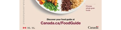 Canada Food Guide: Whole Grains