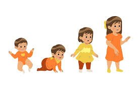 Stages of child development from infant to preschooler