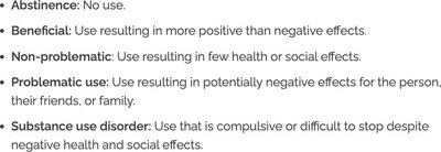 Definitions of substance use spectrum