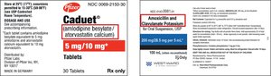 Drug labels showing fixed-dose combinations