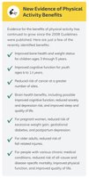 New evidence of physical activity benefits