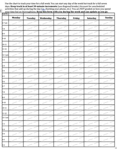 Weekly time log chart