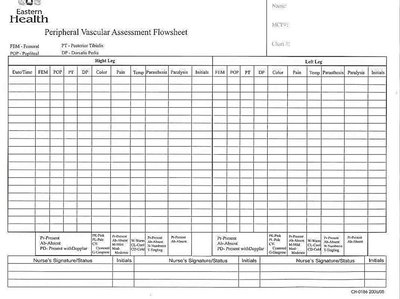 Doppler assessment of peripheral pulses