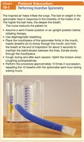 Performing Incentive Spirometry