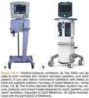 Complications of Endotracheal Intubation