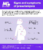 Signs and symptoms of preeclampsia