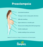 Preeclampsia symptoms infographic