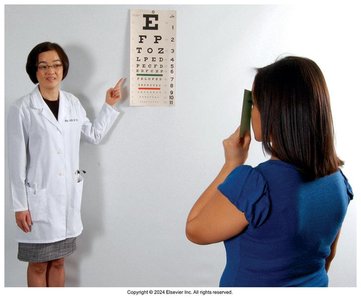 Snellen eye chart test