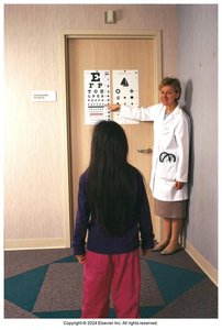 Pinguecula, arcus senilis, and xanthelasma